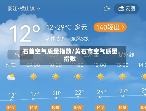 石首空气质量指数/黄石市空气质量指数