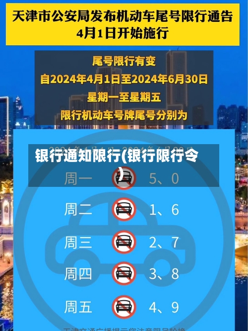 银行通知限行(银行限行令)-第2张图片
