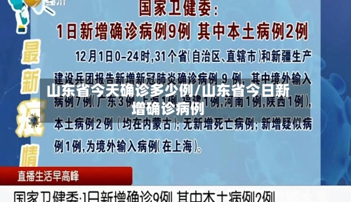 山东省今天确诊多少例/山东省今日新增确诊病例