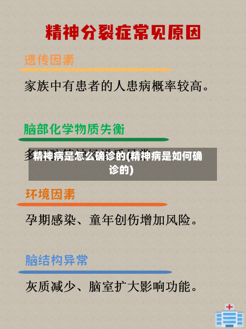 精神病是怎么确诊的(精神病是如何确诊的)-第2张图片