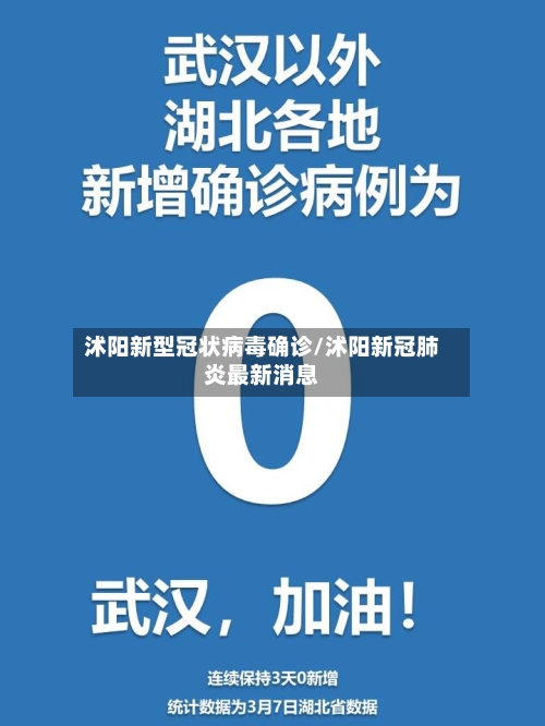 沭阳新型冠状病毒确诊/沭阳新冠肺炎最新消息-第2张图片