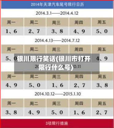 银川限行笑话(银川市打开限行什么号)-第2张图片
