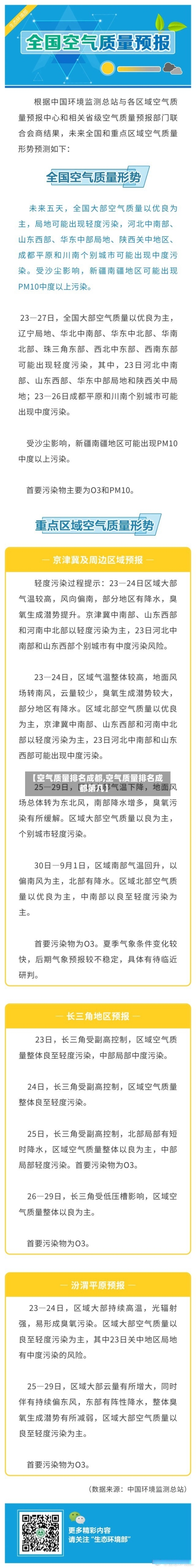 【空气质量排名成都,空气质量排名成都第几】