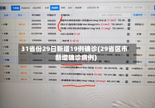 31省份29日新增19例确诊(29省区市新增确诊病例)-第2张图片