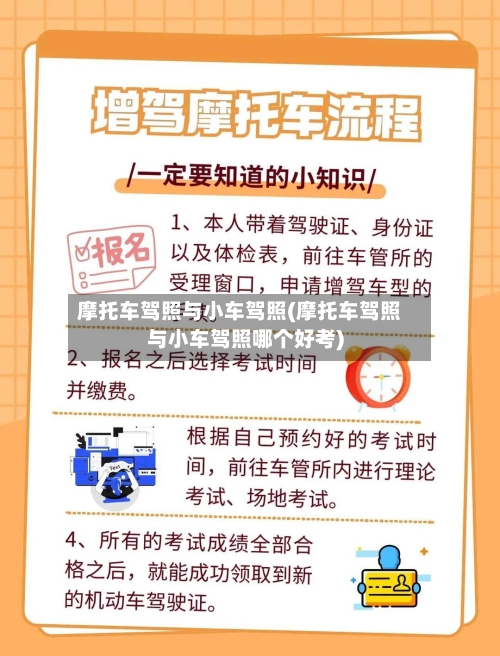 摩托车驾照与小车驾照(摩托车驾照与小车驾照哪个好考)
