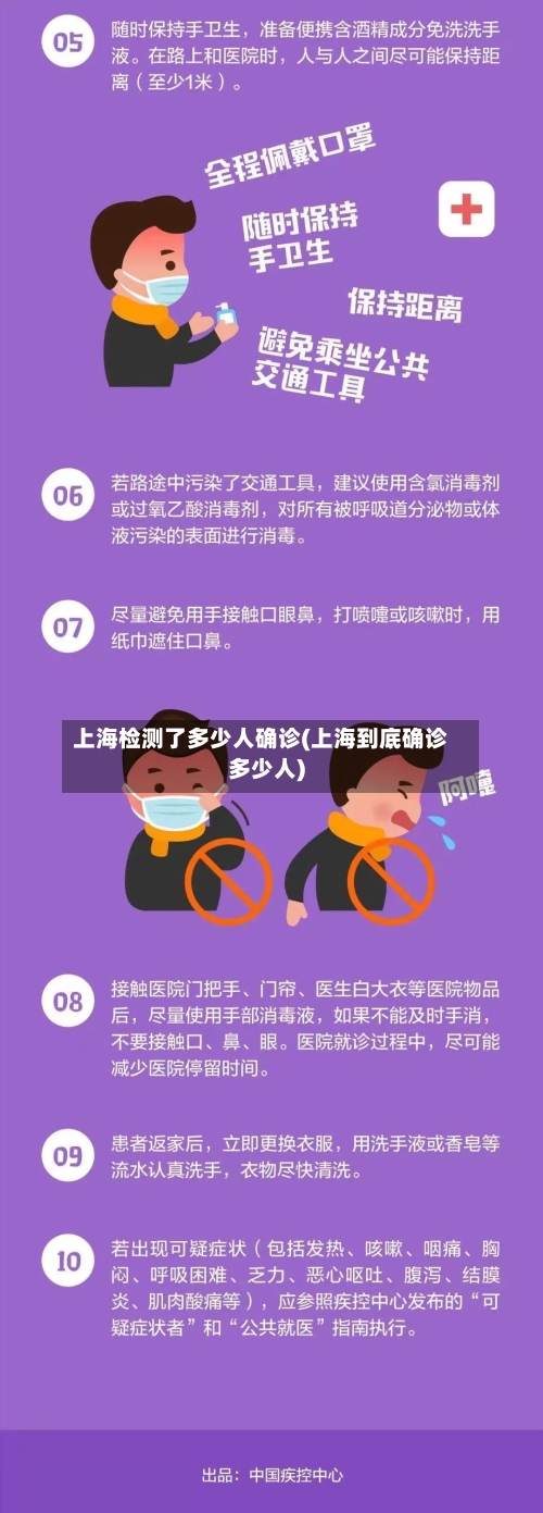 上海检测了多少人确诊(上海到底确诊多少人)