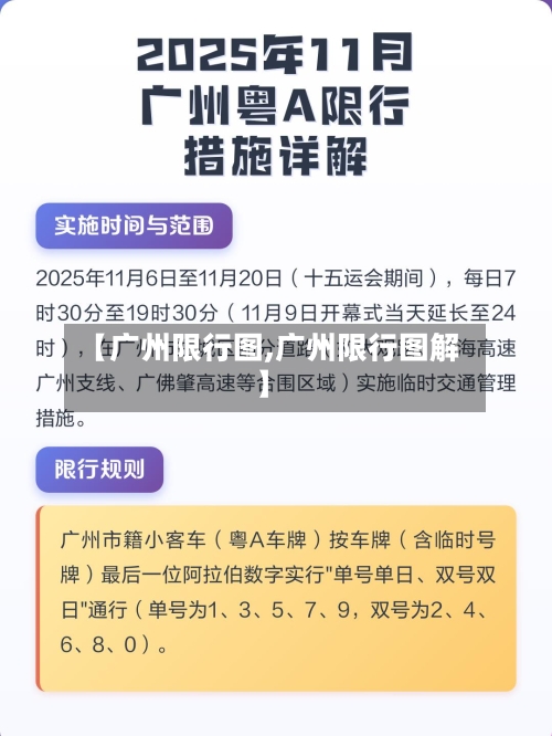 【广州限行图,广州限行图解】-第2张图片