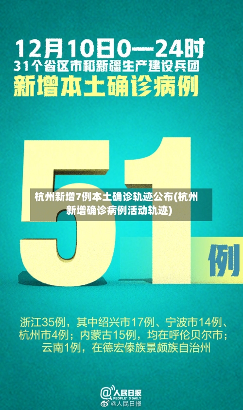 杭州新增7例本土确诊轨迹公布(杭州新增确诊病例活动轨迹)