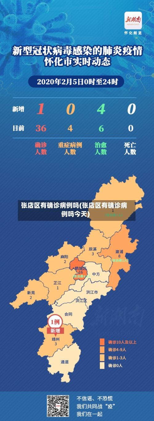 张店区有确诊病例吗(张店区有确诊病例吗今天)-第3张图片