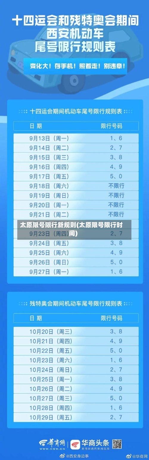 太原限号限行新规则(太原限号限行时间)-第3张图片