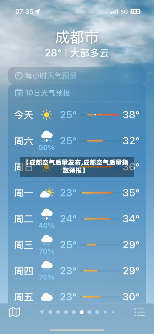 【成都空气质量发布,成都空气质量指数预报】-第3张图片
