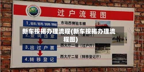 新车按揭办理流程(新车按揭办理流程图)-第3张图片