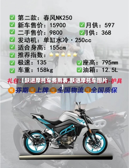 【跃进摩托车费用表,跃进摩托车图片】-第2张图片
