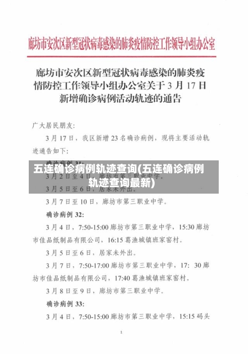 五连确诊病例轨迹查询(五连确诊病例轨迹查询最新)