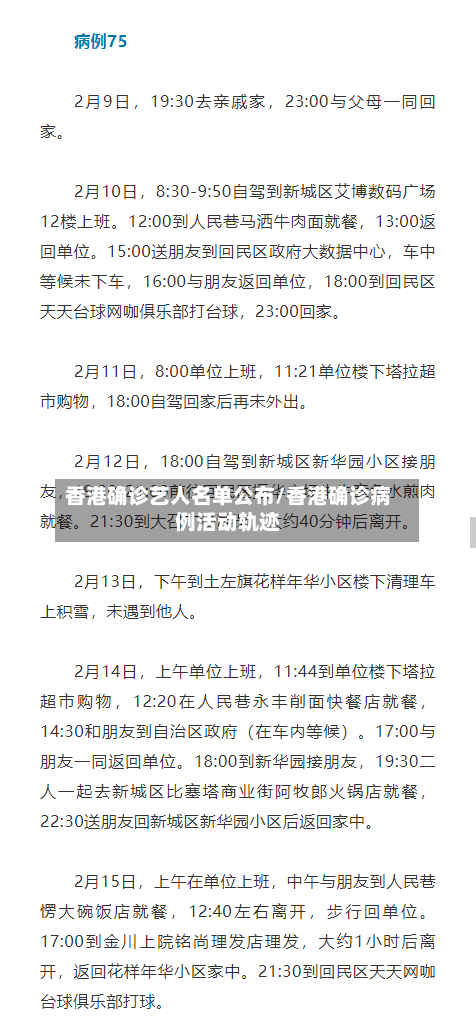 香港确诊艺人名单公布/香港确诊病例活动轨迹-第2张图片