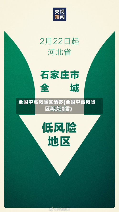 全国中高风险区清零(全国中高风险区再次清零)-第3张图片