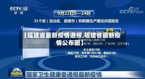 【福建省最新疫情通报,福建省最新疫情公布图】