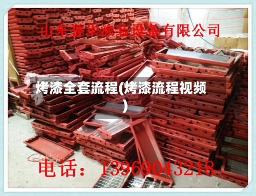 烤漆全套流程(烤漆流程视频)-第2张图片