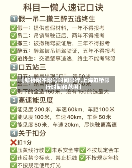 【虹桥限不限号时间限行,上海虹桥限行时间和范围】