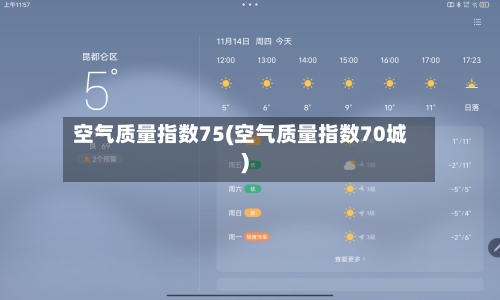 空气质量指数75(空气质量指数70城)