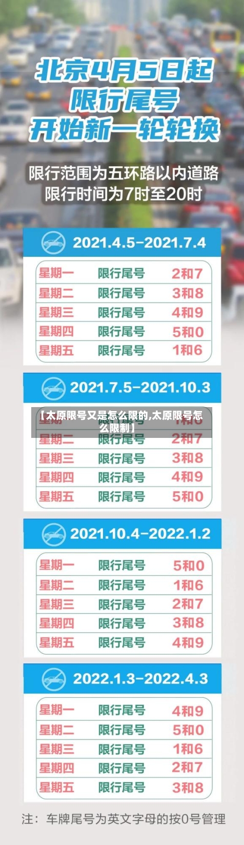 【太原限号又是怎么限的,太原限号怎么限制】