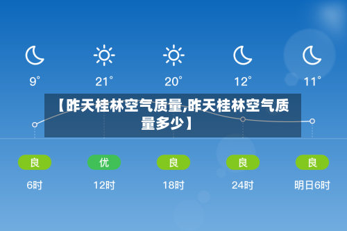 【昨天桂林空气质量,昨天桂林空气质量多少】-第3张图片