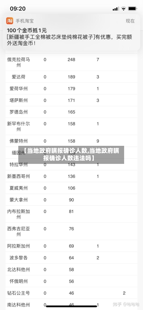 【当地政府瞒报确诊人数,当地政府瞒报确诊人数违法吗】