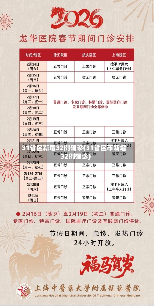 31省区新增32例确诊(31省区市新增32例确诊)-第2张图片