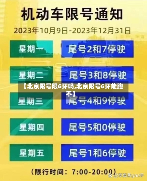 【北京限号限6环吗,北京限号6环能跑不】