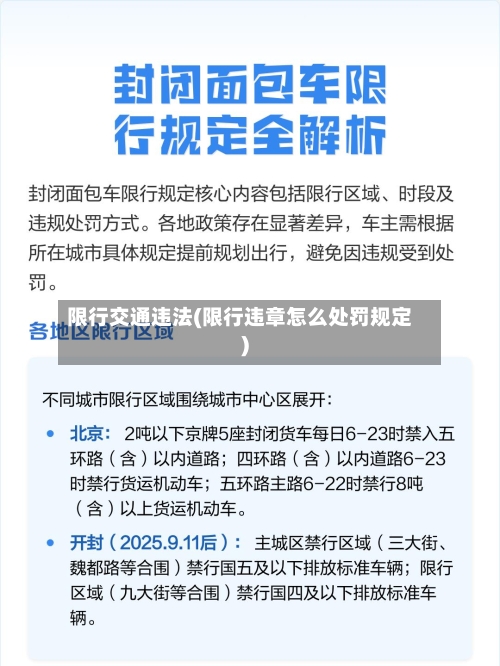 限行交通违法(限行违章怎么处罚规定)-第2张图片