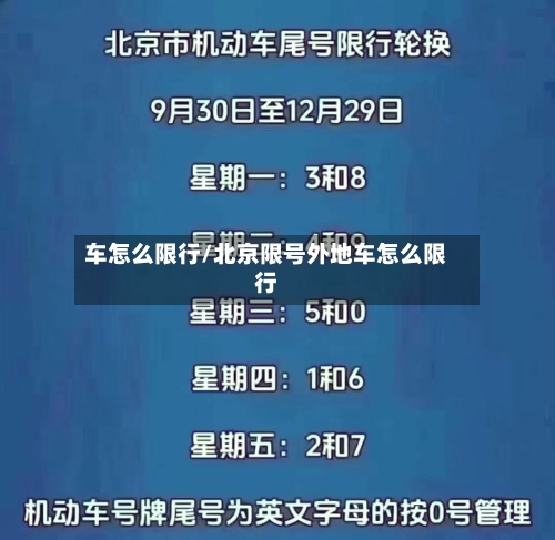 车怎么限行/北京限号外地车怎么限行