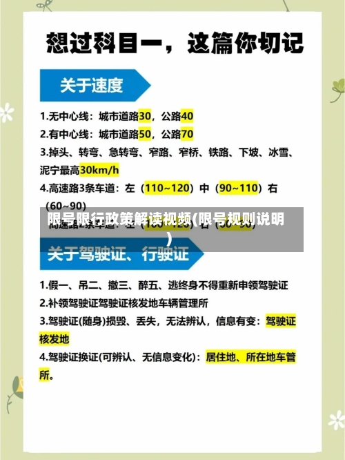 限号限行政策解读视频(限号规则说明)