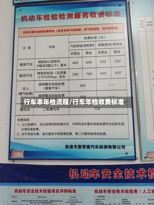 行车本年检流程/行车年检收费标准-第2张图片