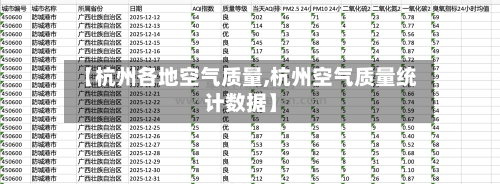 【杭州各地空气质量,杭州空气质量统计数据】-第3张图片