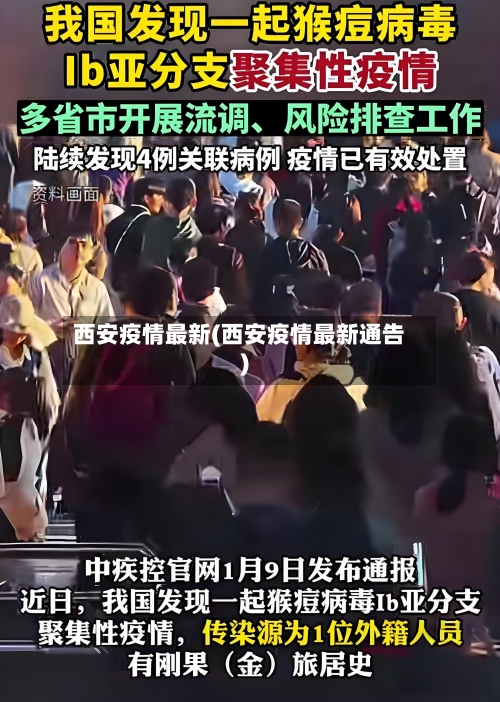 西安疫情最新(西安疫情最新通告)