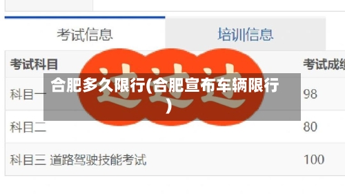 合肥多久限行(合肥宣布车辆限行)-第3张图片
