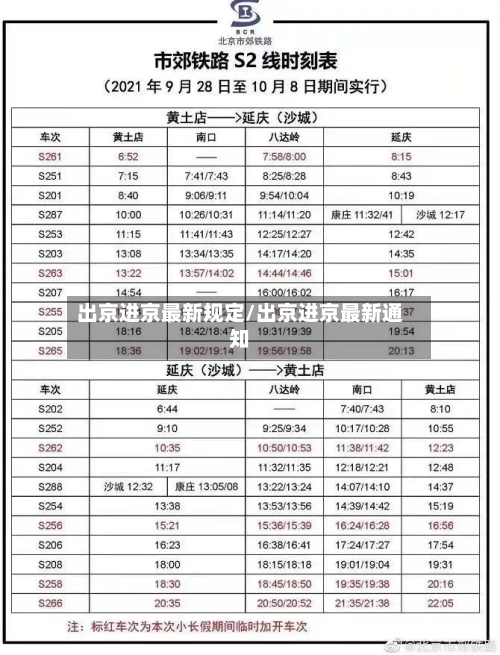 出京进京最新规定/出京进京最新通知