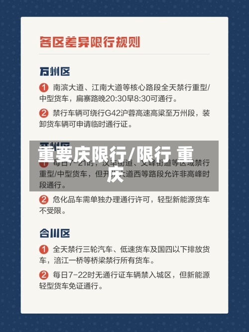 重要庆限行/限行 重庆
