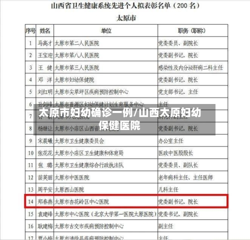 太原市妇幼确诊一例/山西太原妇幼保健医院-第2张图片