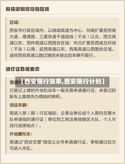 【西安限行效率,西安限行计划】