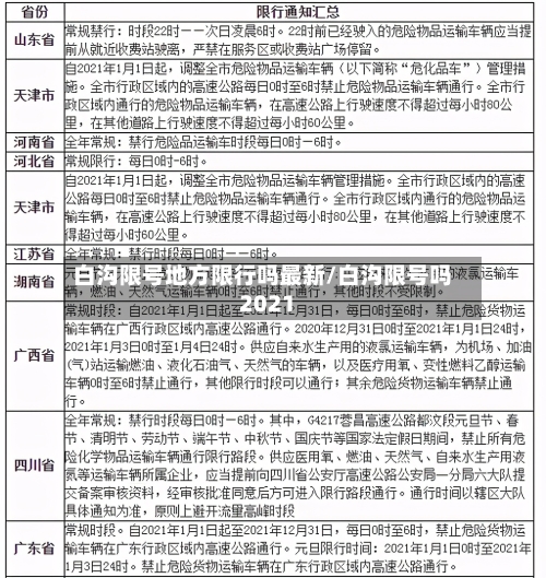白沟限号地方限行吗最新/白沟限号吗2021-第3张图片