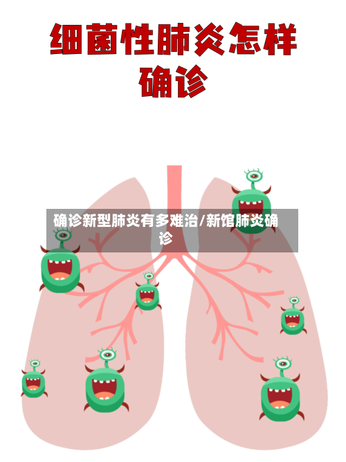 确诊新型肺炎有多难治/新馆肺炎确诊